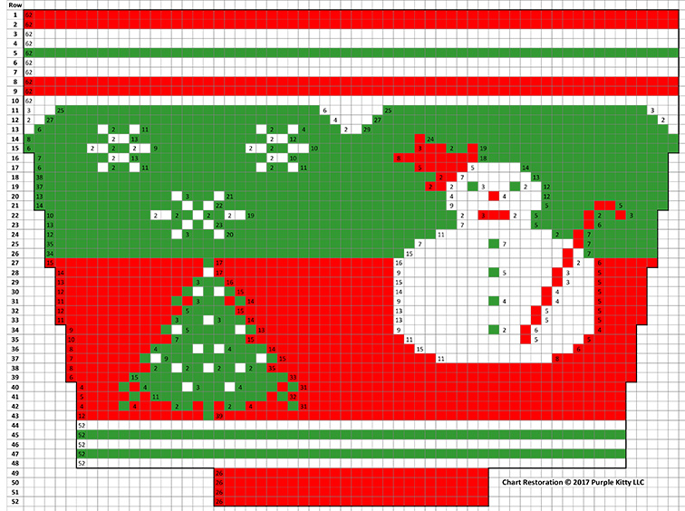 Snowman and Snowflakes Stocking Pattern #6203C chart