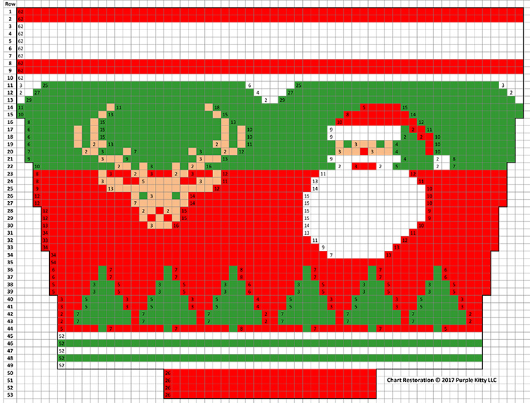 Santa and Reindeerhead Stocking Pattern #6204C chart