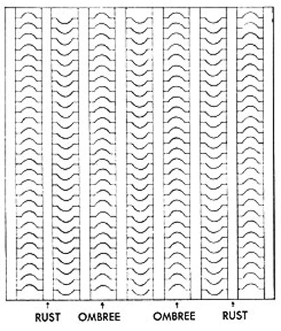 Knitted Ripple Afghan Pattern chart