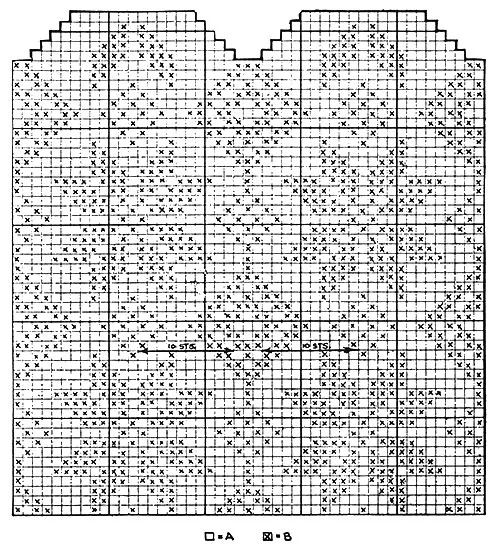Men's Two-Needle Norwegian Mittens Pattern #619 chart