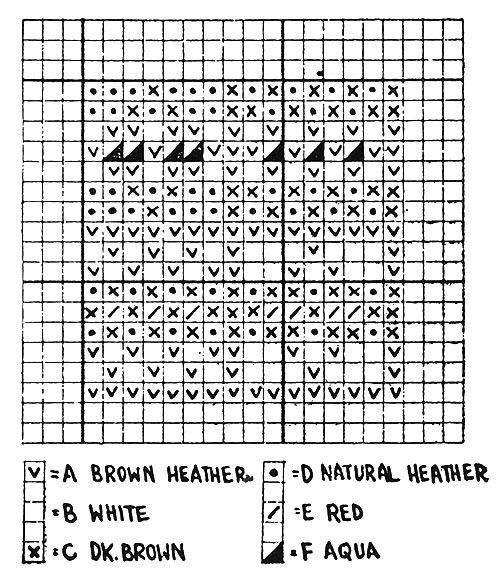 Men's Fair Isle Mittens Pattern #620 chart