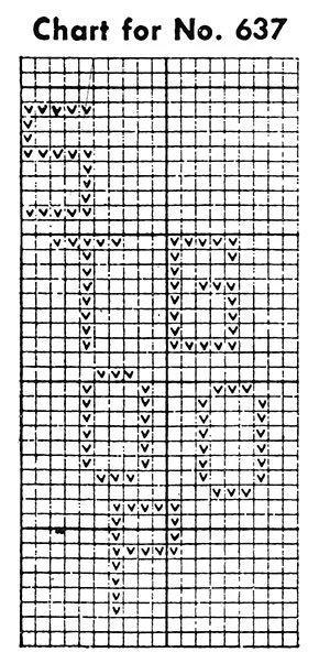 Children's Safety Mittens Pattern #637 chart