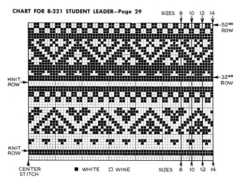 Student Leader Boat Neck Sweater Pattern Chart