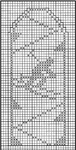 Mitten Pattern #511 chart