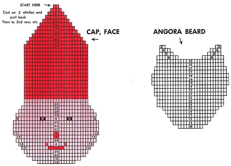 Santa Claus Yarn Doll Pattern #0102 chart