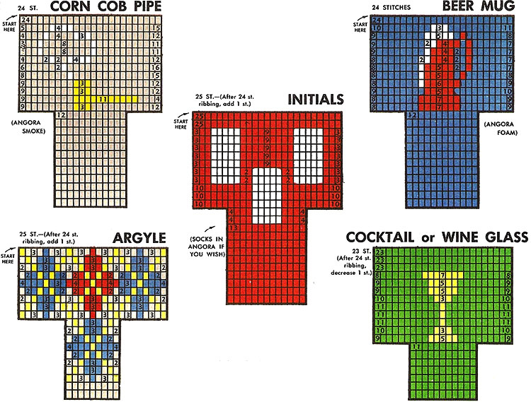 Miniature Socks Pattern #2401 chart