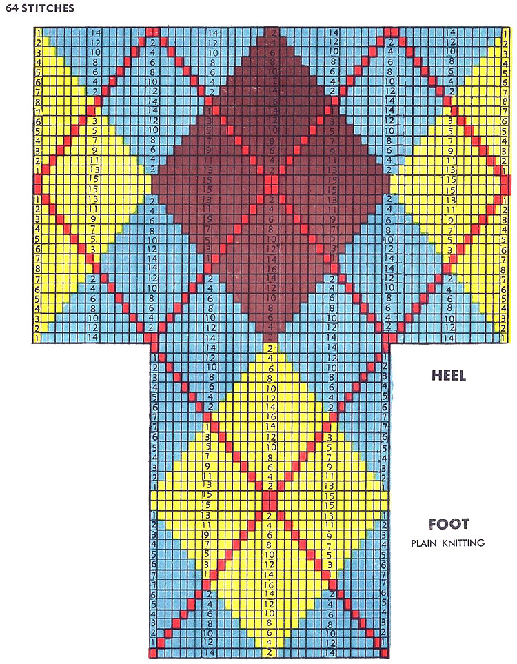 Argyle Slack Socks or Anklets Pattern #6401L chart