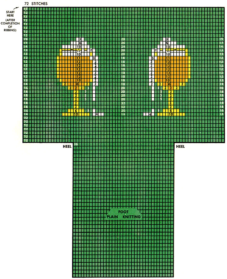Twin Glass-o-Beer Clock Socks Pattern #72-105 chart