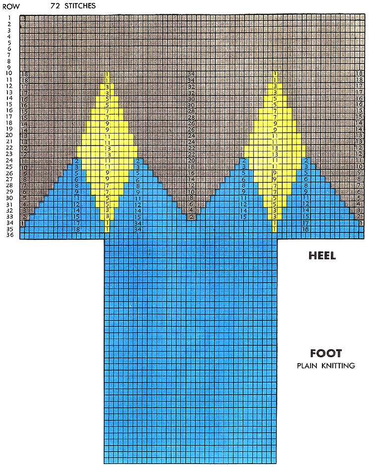 Diamond Clock Socks Pattern #7202