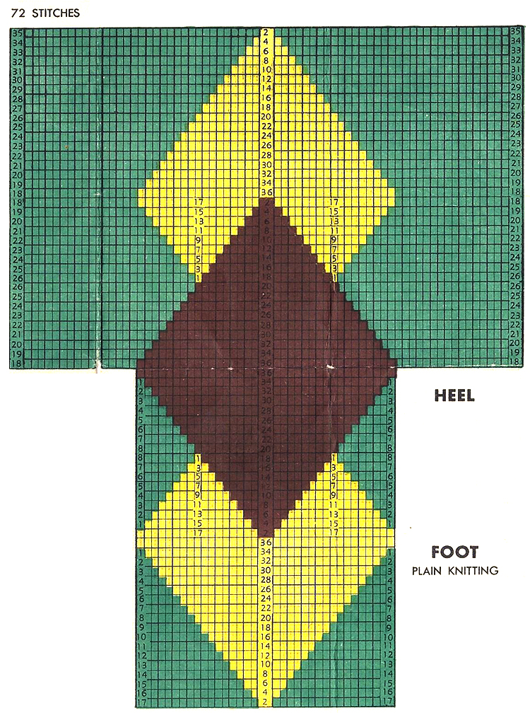 Diamond Overlay Socks Pattern #7204