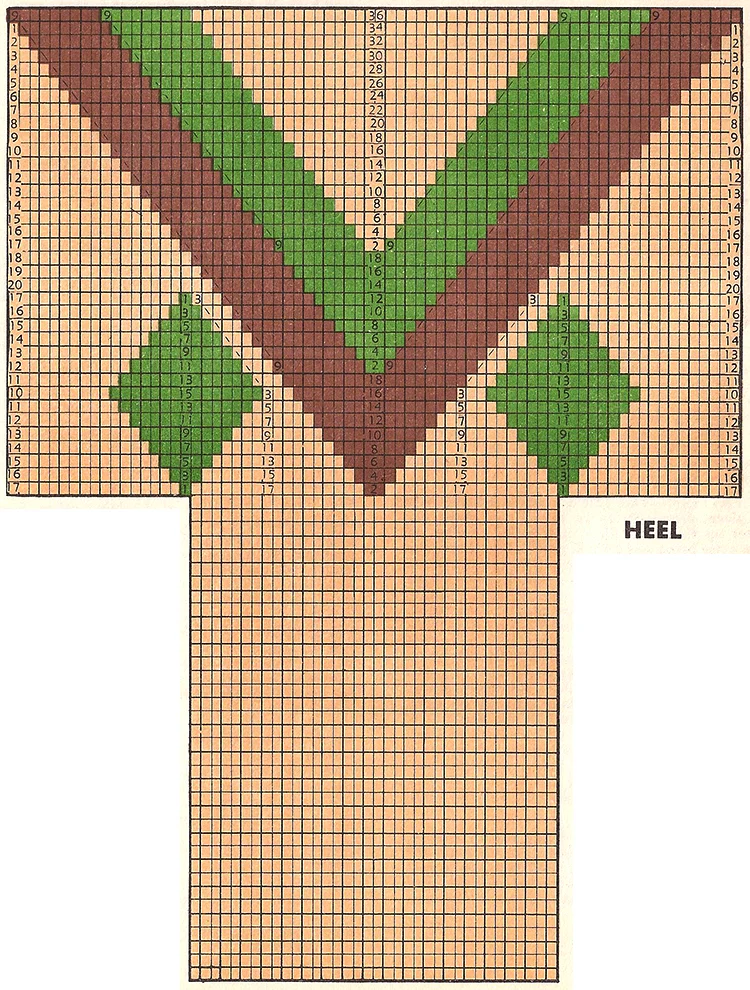 Chevron Diagonal Stripes Socks Pattern #7238