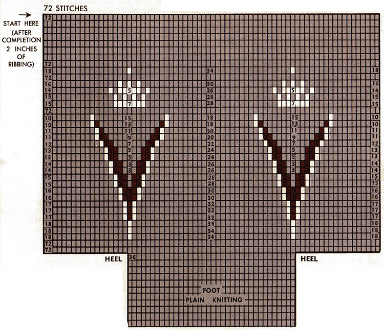 Crown and Vee Clock Socks Pattern #72-112