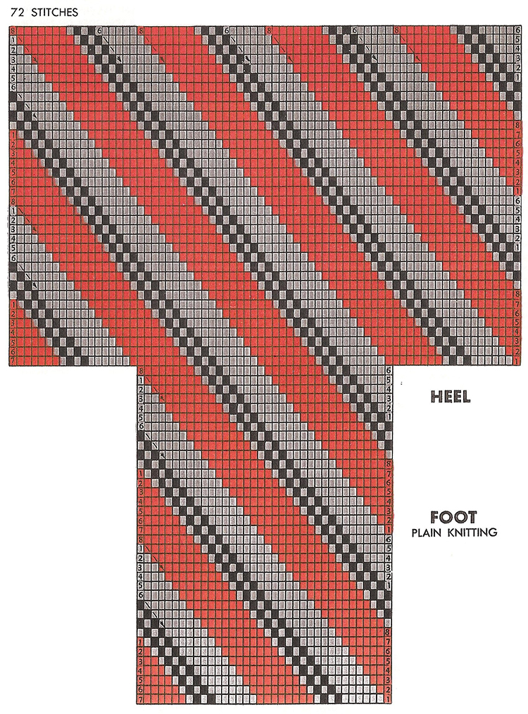Diagonal Stripe Socks Pattern #7215