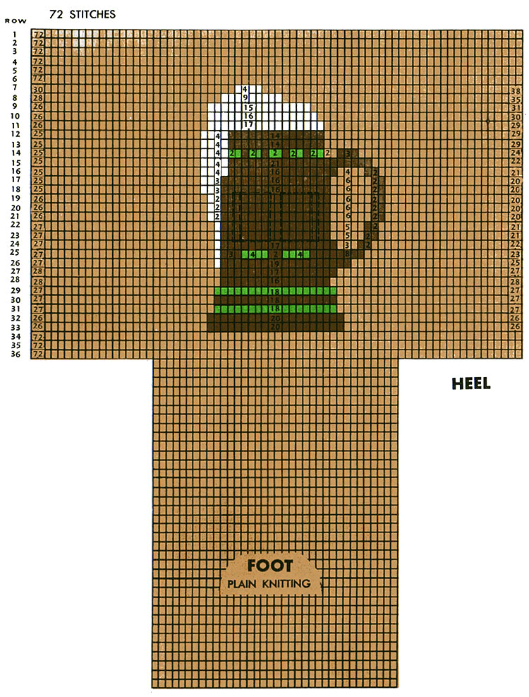 Beer Mug Socks Pattern #7223 chart