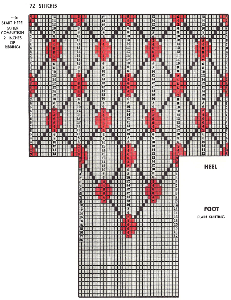 Diamond Lattice Socks Pattern #7234