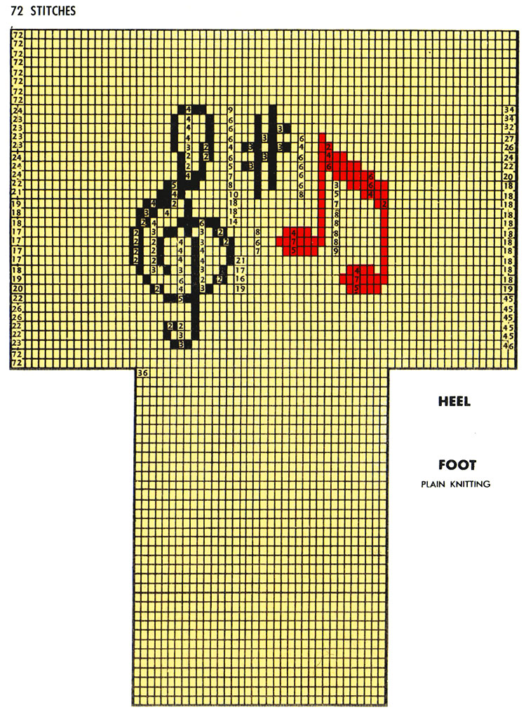 Music Socks Pattern #7237 | Knitting Patterns