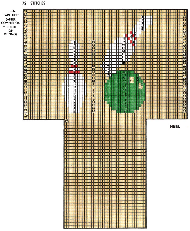 Bowling Socks Pattern #7239 chart