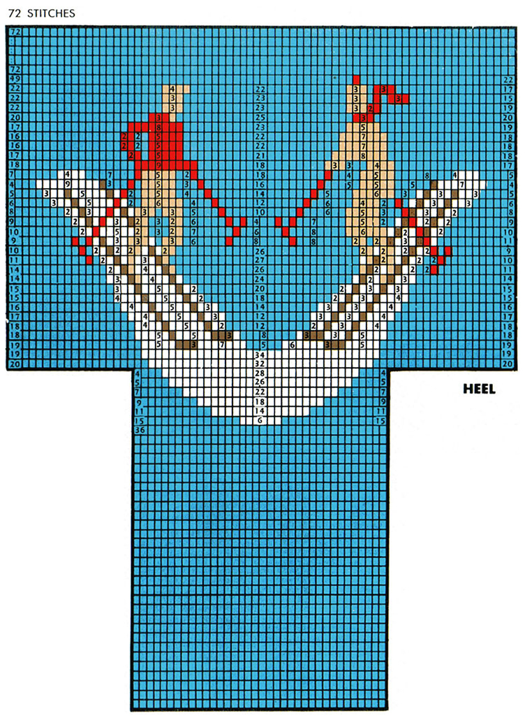 Skier Socks Pattern #7254 chart