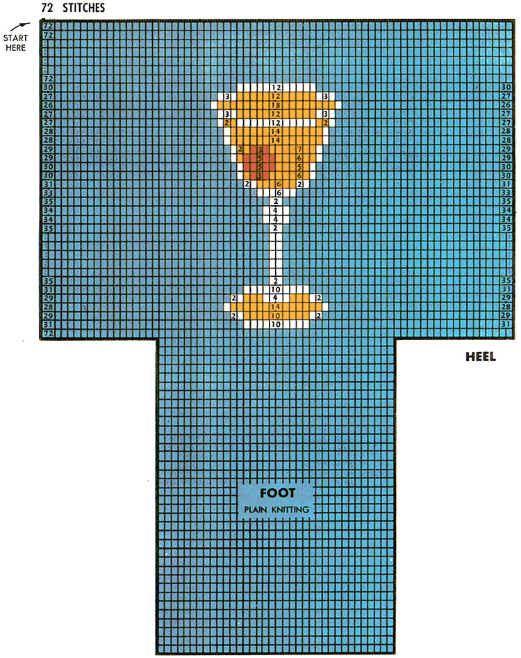 Manhattan Cocktail Socks Pattern #7258 chart