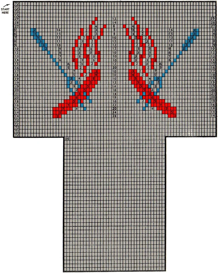 Hot Dog Socks Pattern #7263 chart