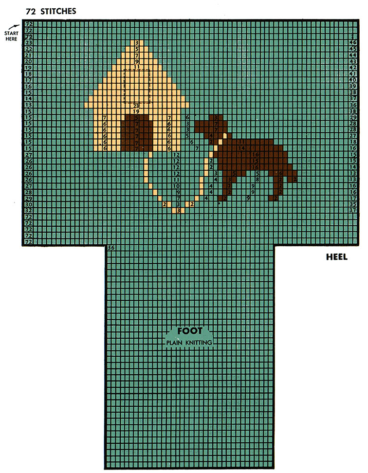 Dog House Socks Pattern #7265 chart