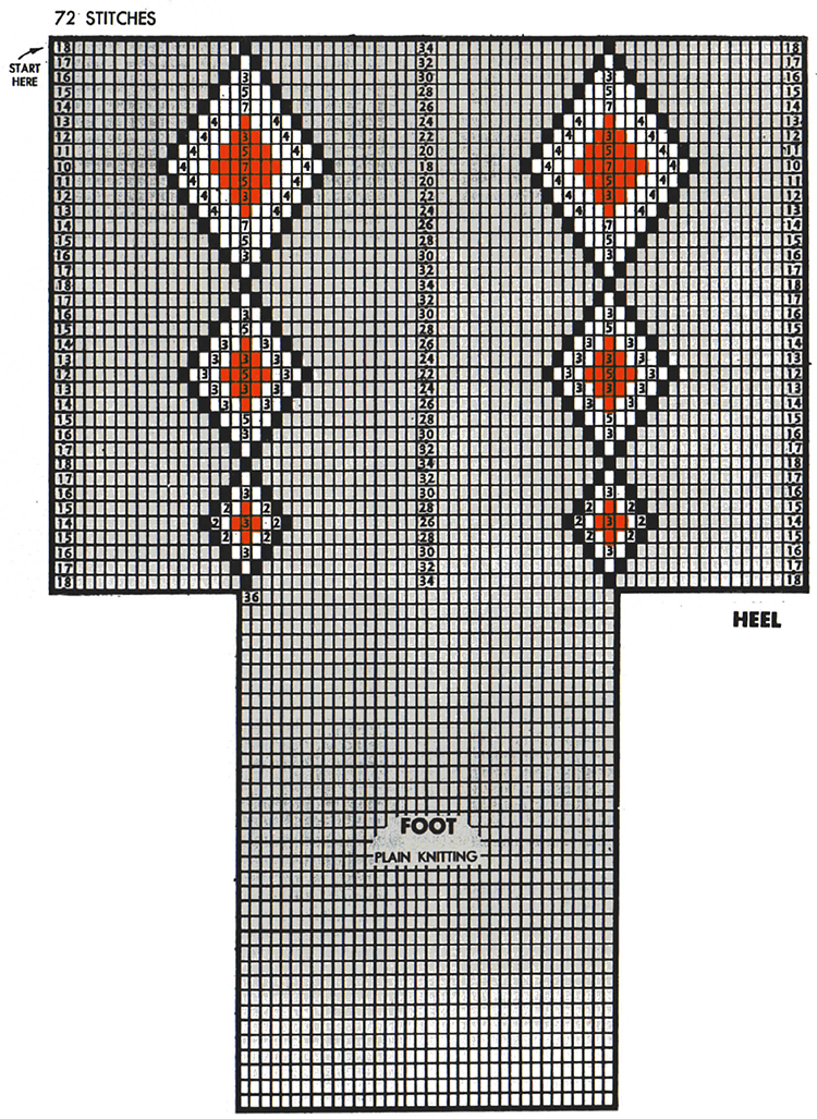 Diamond Chain Clock Socks Pattern #7266