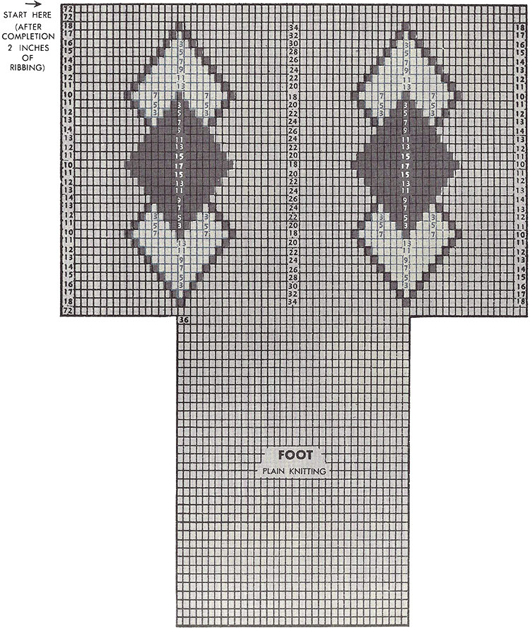 Overlapping-Diamonds Clock Socks Pattern #7279 chart