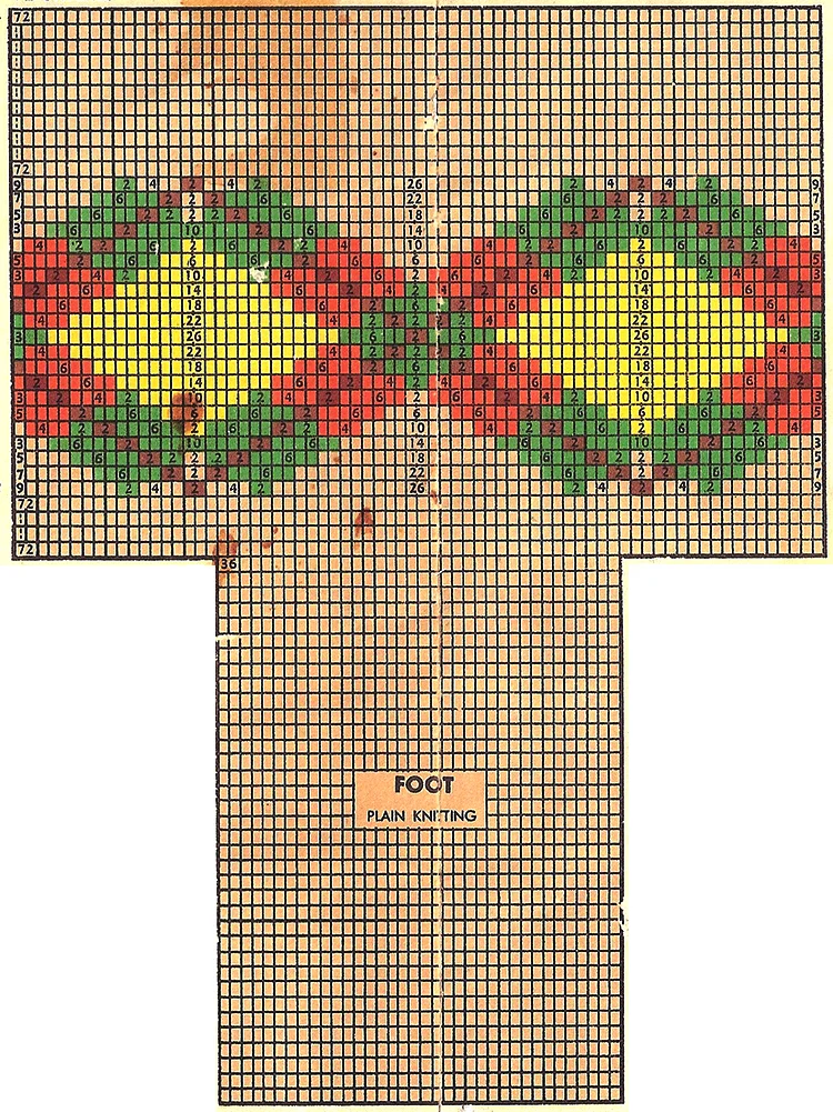 Band-O-Argyle Socks Pattern #7282
