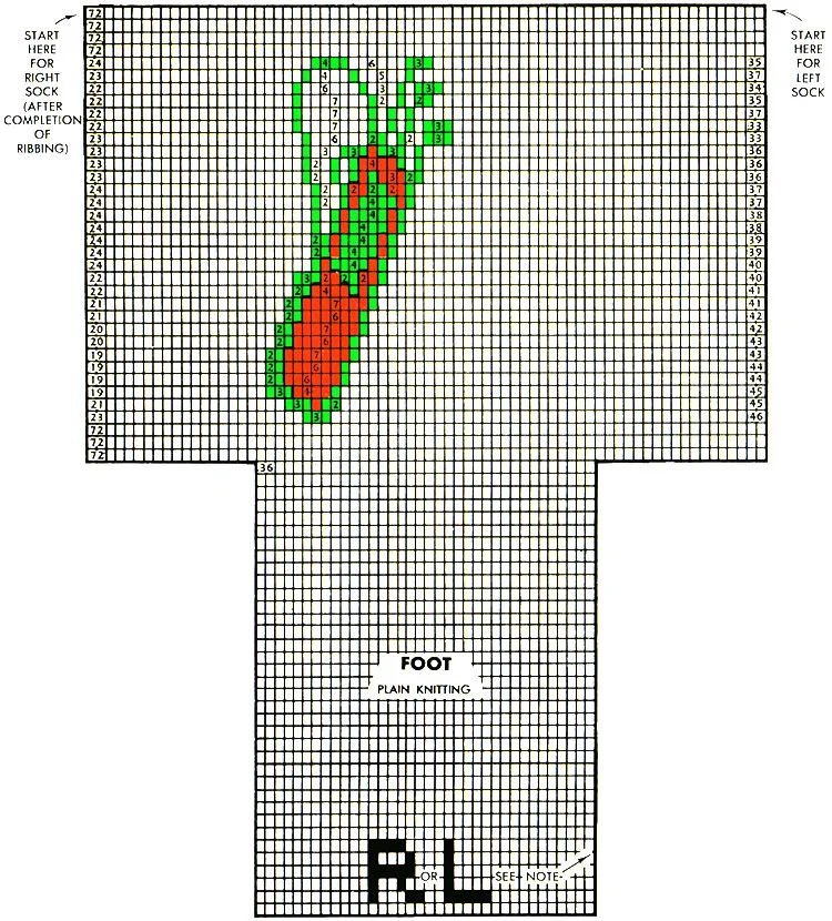 Golf Bag Socks Pattern #7284 chart