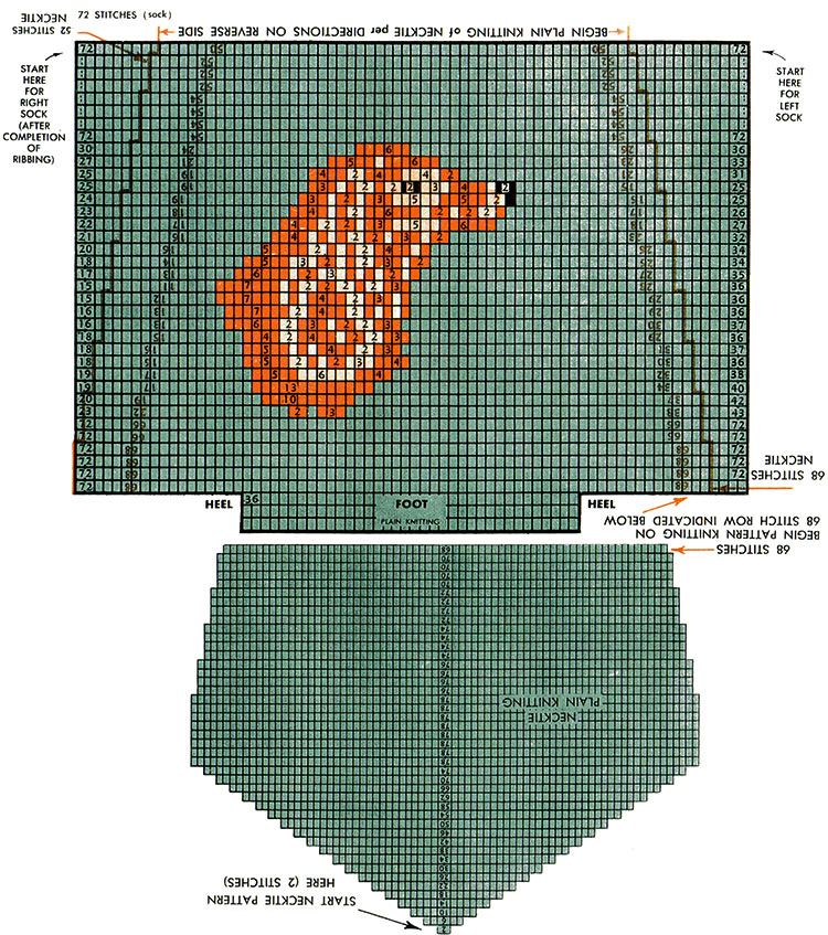 Cocker Spaniel Socks and Necktie Pattern #7290 chart