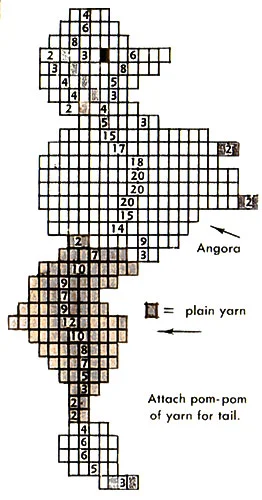 Poodle Socks and Necktie Pattern #7291 chart 2