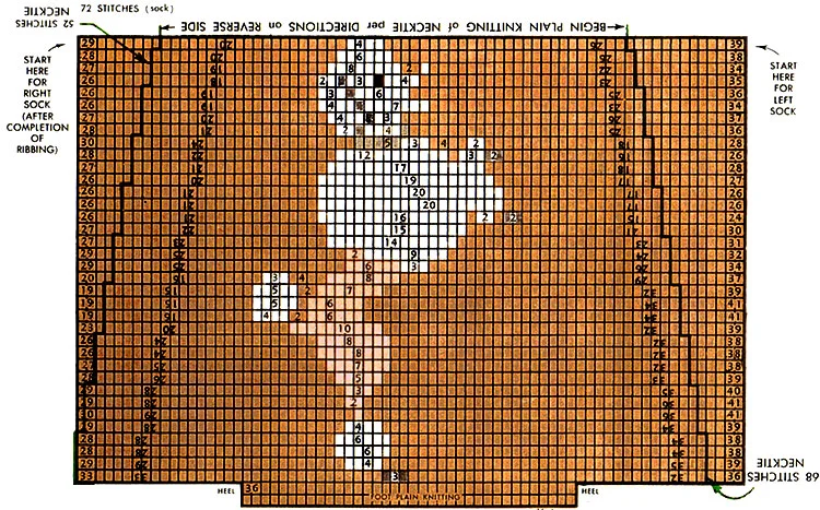 Poodle Socks and Necktie Pattern #7291 chart 1