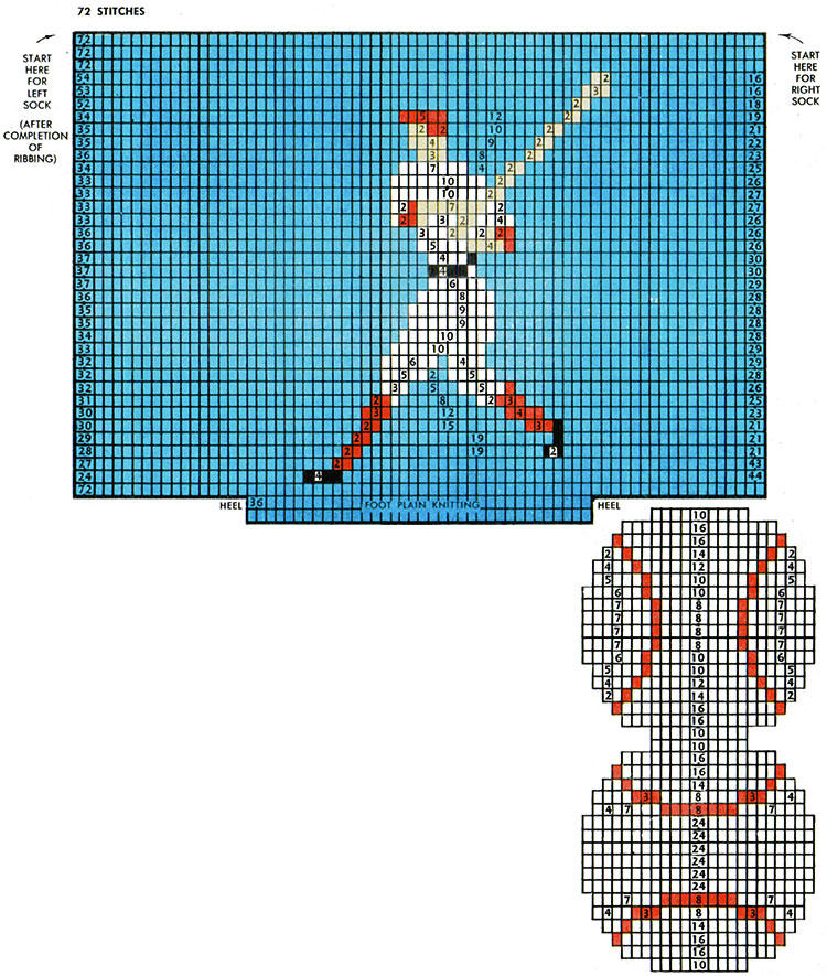 Baseball Player Socks Pattern #7295 chart
