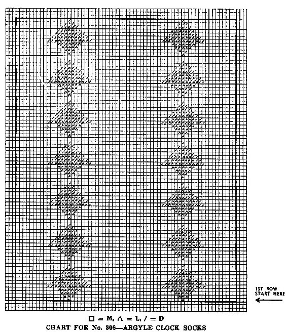 Argyle Clock Socks Pattern Chart