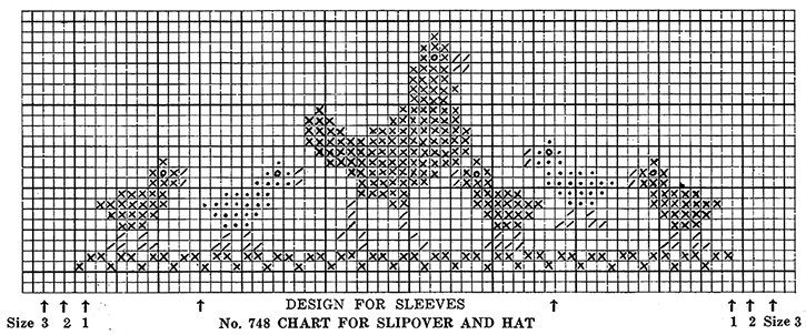 Slipover and Hat Pattern #747 chart