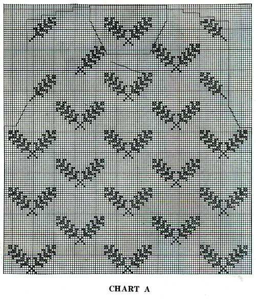 Scandinavian Sweater Pattern No. 5302 Chart 1