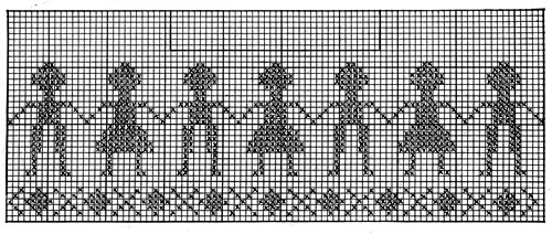 Scandinavian Sweater Pattern No. 5313 Chart
