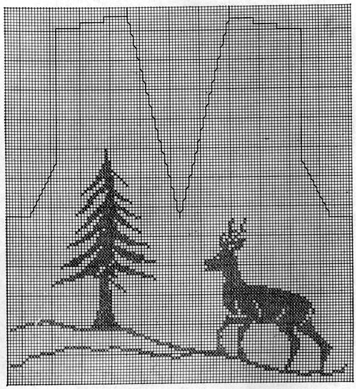 Scandinavian Sweater Pattern No. 5314 Chart