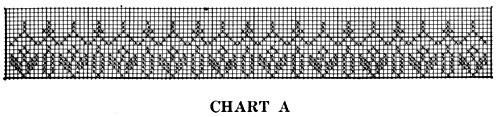 Scandinavian Sweater Pattern No. 5315 Chart 1
