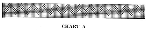Scandinavian Sweater Pattern No. 5317 Chart 1