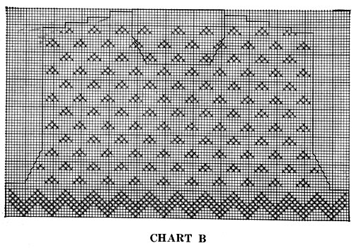 Scandinavian Sweater Pattern No. 5317 Chart 2