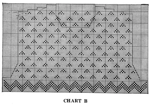 Scandinavian Sweater Pattern No. 5317 Chart 2