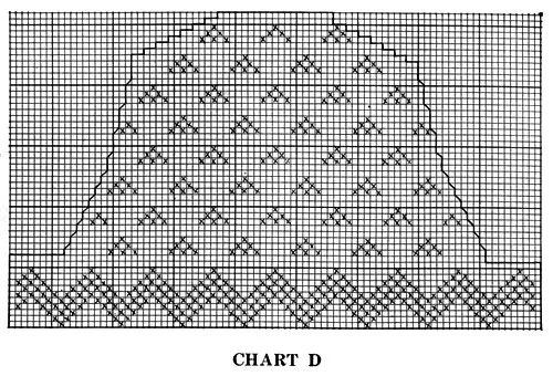 Scandinavian Sweater Pattern No. 5317 Chart 4