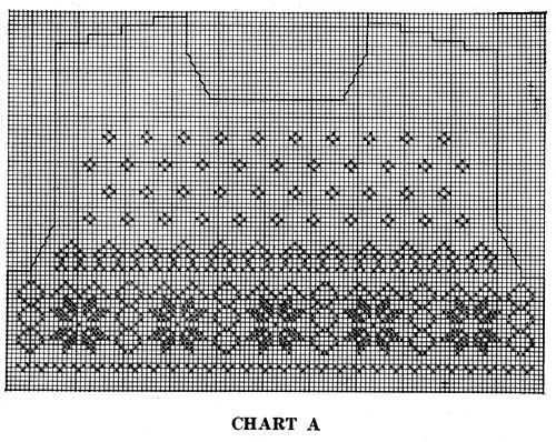 Scandinavian Sweater Pattern No. 5318 Chart 1