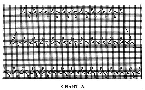 Scandinavian Sweater Pattern No. 5320 Chart 1