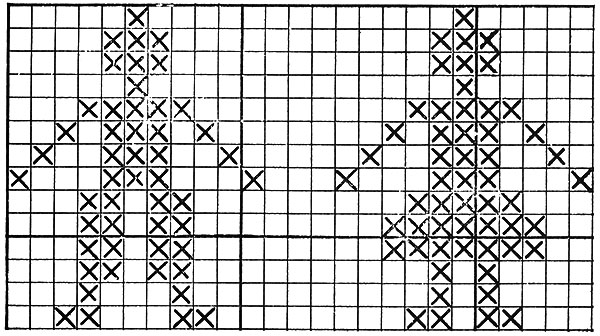 Classic Mittens Pattern #5605 chart