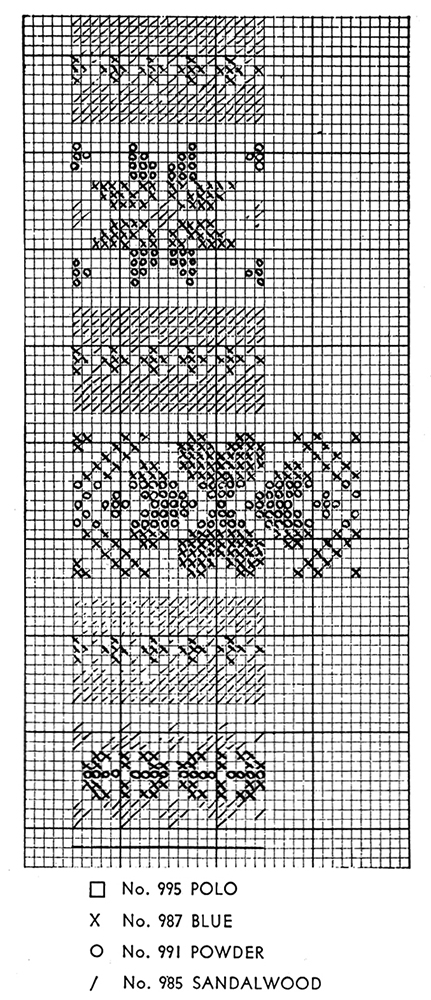 Leith Fair Isle Sweater Pattern #3718