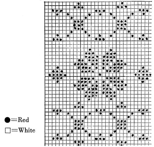 Stole with Scandinavian Design Pattern chart