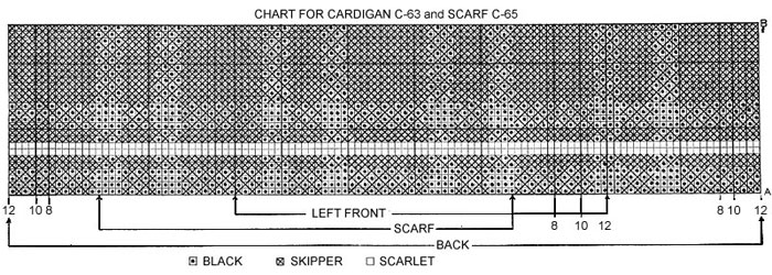 Elliot Tartan Cardigan Pattern chart