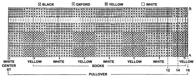 Barclay Tartan Pullover Pattern chart